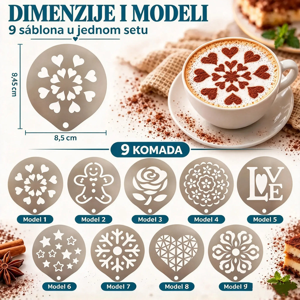 ☕ Šablona od nehrđajućeg čelika za latte art
