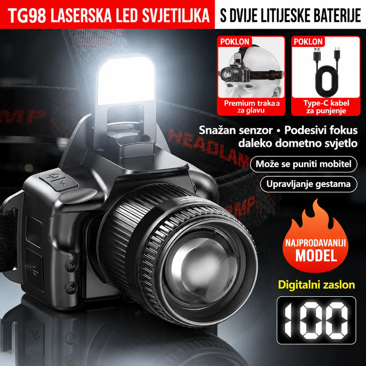 💡【50% OFF】Snažna indukcijska svjetiljka za glavu za kućnu upotrebu, vanjsku upotrebu, zumiranje, veliki domet, punjiva, dugotrajna, noćno hodanje, avanturu, noćni ribolov