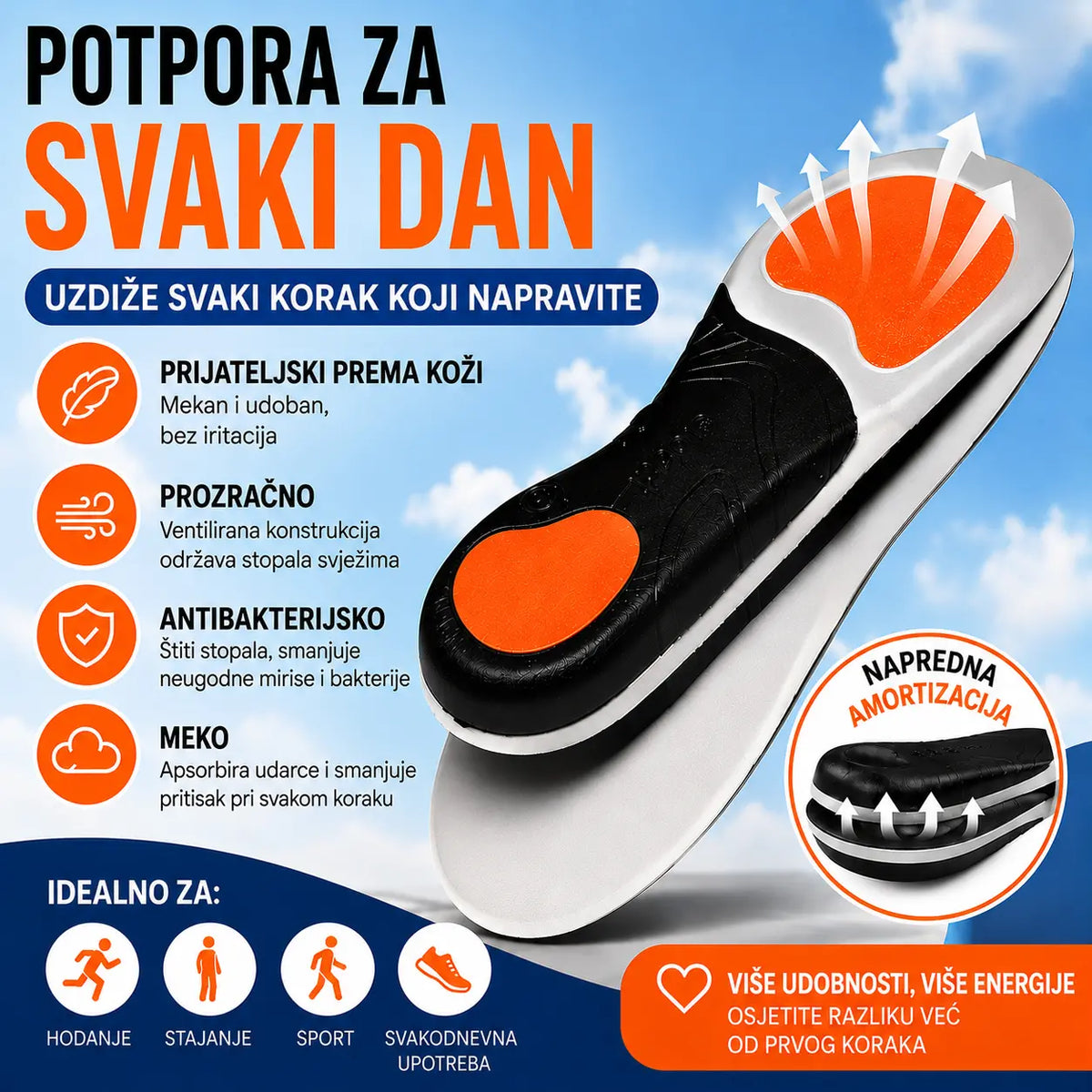 🔥【Kupite jedan, dobijte jedan gratis】👣【Veličine 35-46】⚡ Ortopedski sportski uložak s potporom za svod stopala – potpuno ublažavanje, vrhunska udobnost